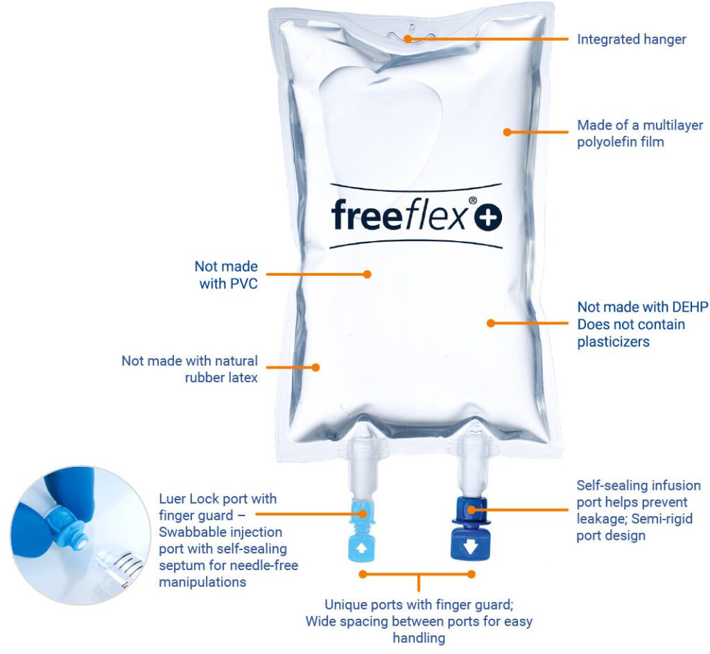 Fluid-Bag - Flexible IBC Containers for Liquids and Semisolids » Fluid-Bag